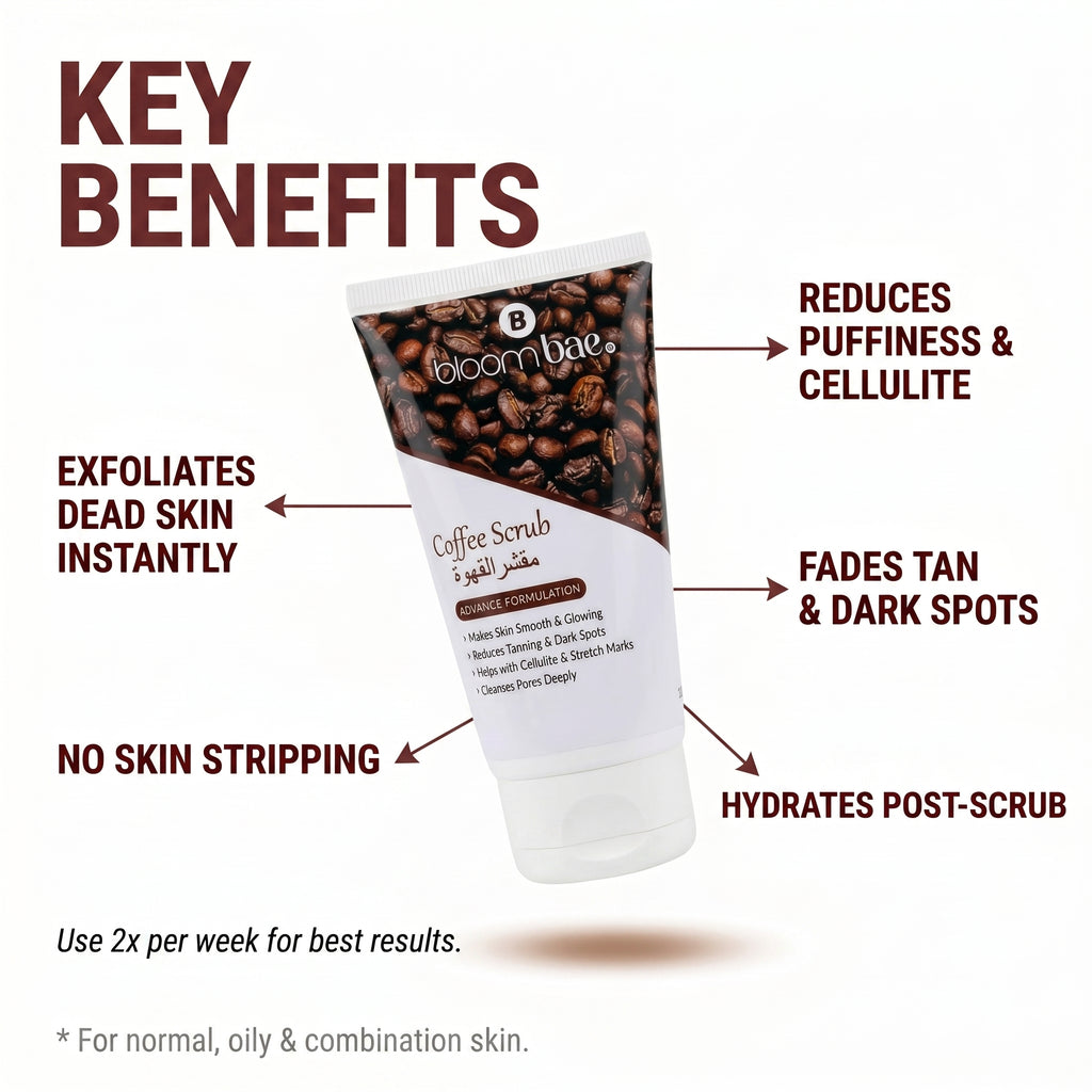 Coffee Scrub