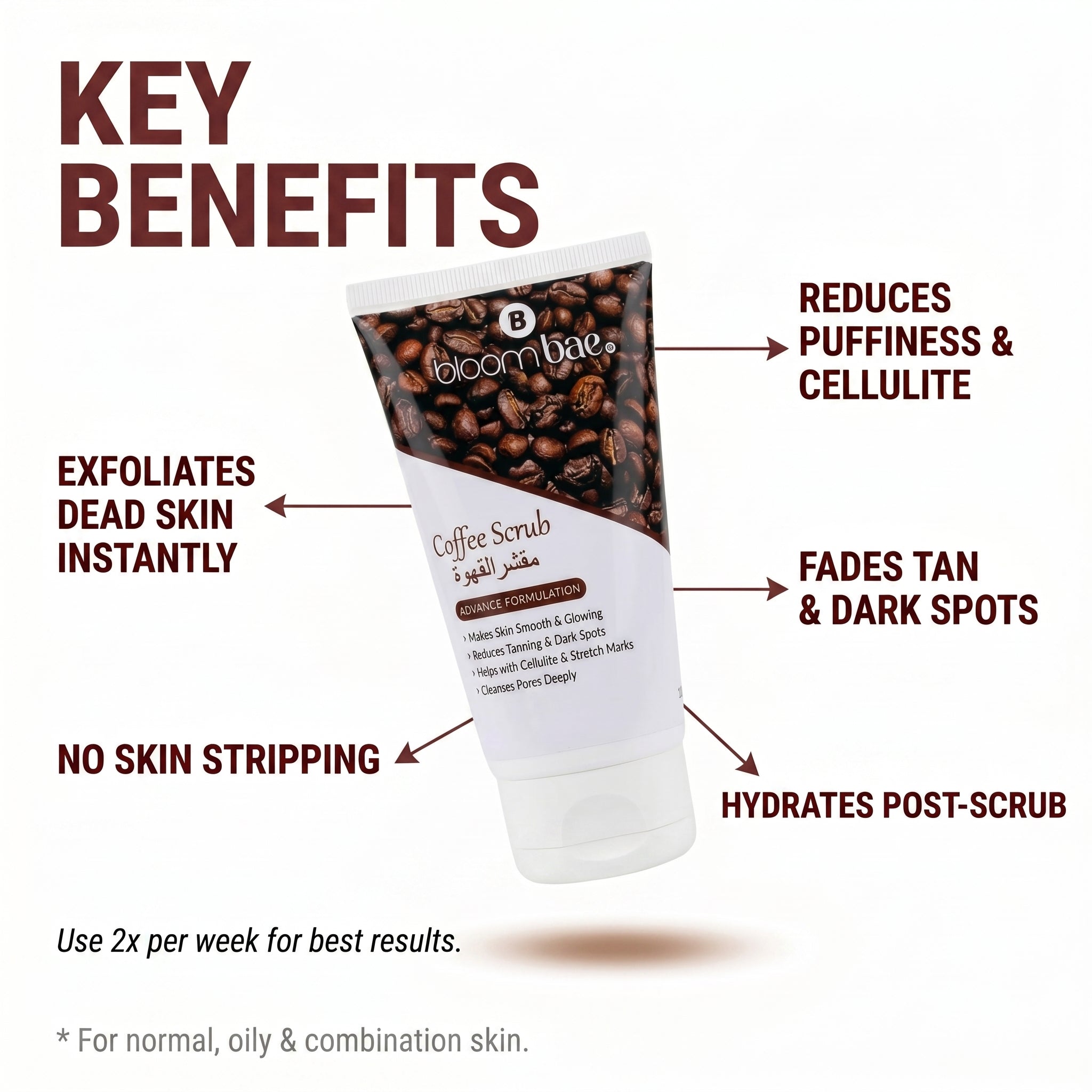 Coffee Scrub