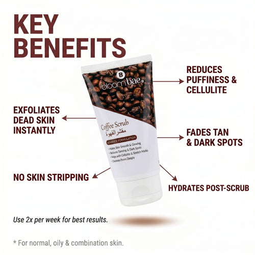 Coffee Scrub
