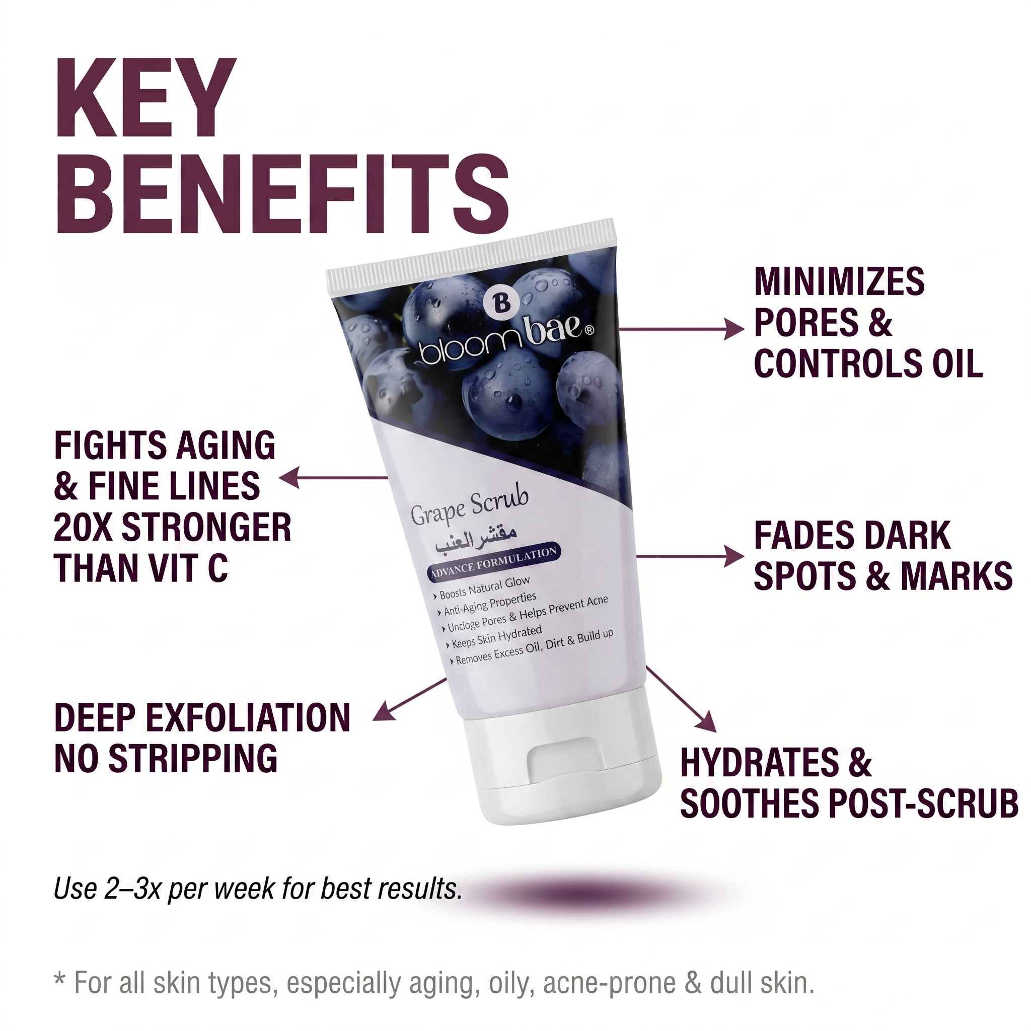 Grape Scrub