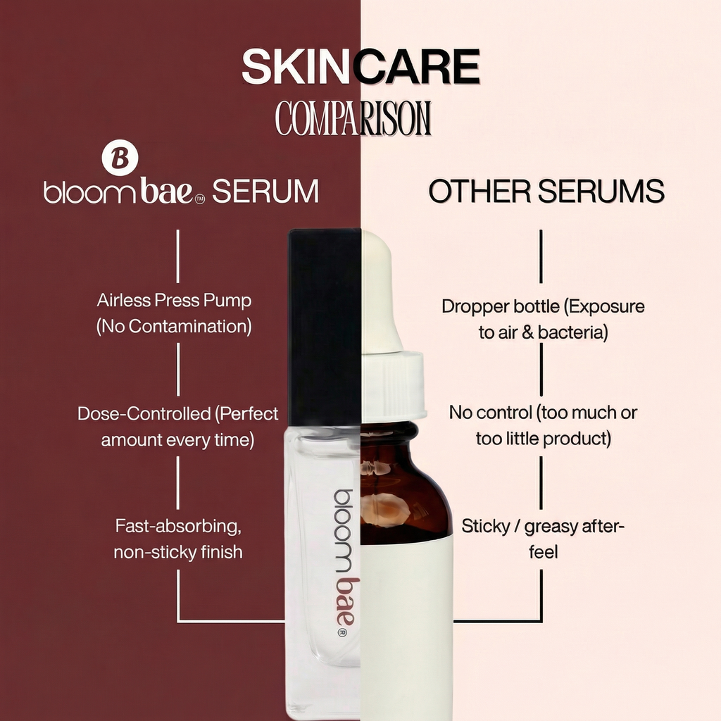 Hyaluronic Serum