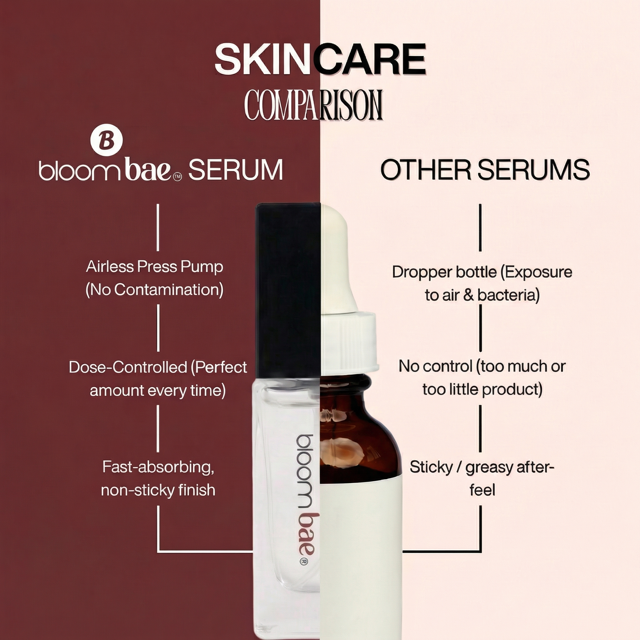 Hyaluronic Serum